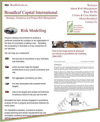 quantitative risk modelling
